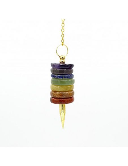 Péndulo Gemas Chacras