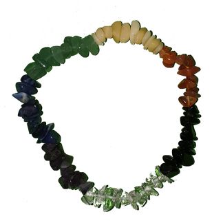 Pulsera Chip Chakras