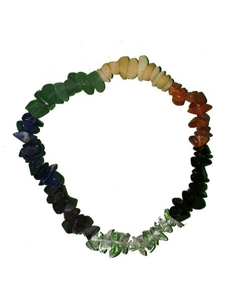 Pulsera Chip Chakras