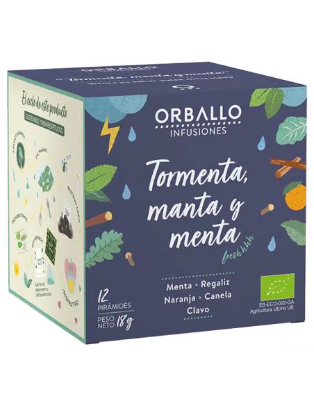 Tormenta, Manta y Menta Orballo - 12 pirámides