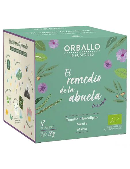 Remedio de la Abuela Orballo - 12 pirámides